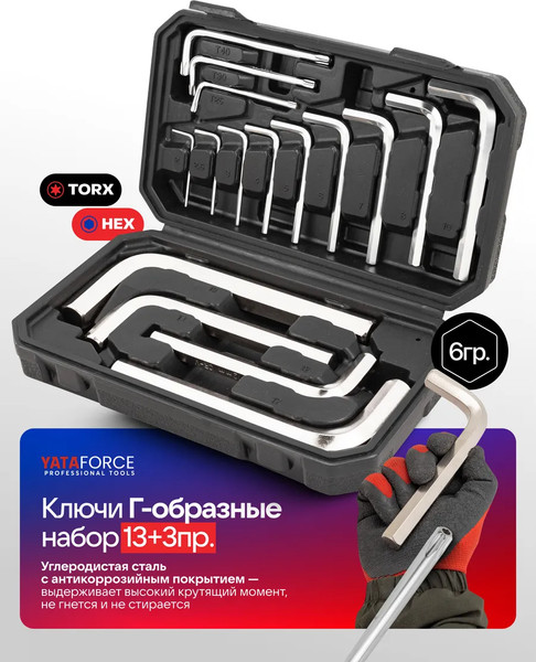 Набор ключей Yataforce YF-5137D+3