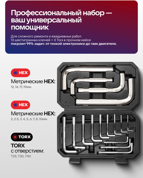 Набор ключей Yataforce YF-5137D+3