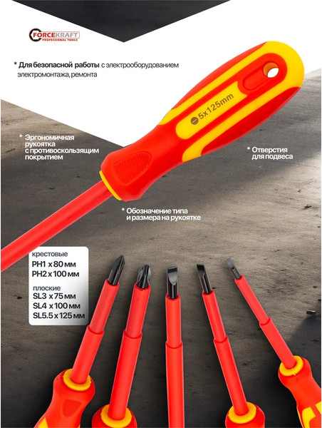Набор отверток ForceKraft FK-2125
