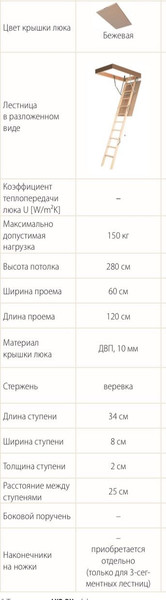 Чердачная лестница Альфалес LiteStep OLC 60x120/280