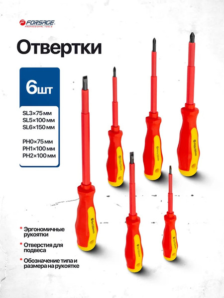 Набор отверток Forsage F-2827