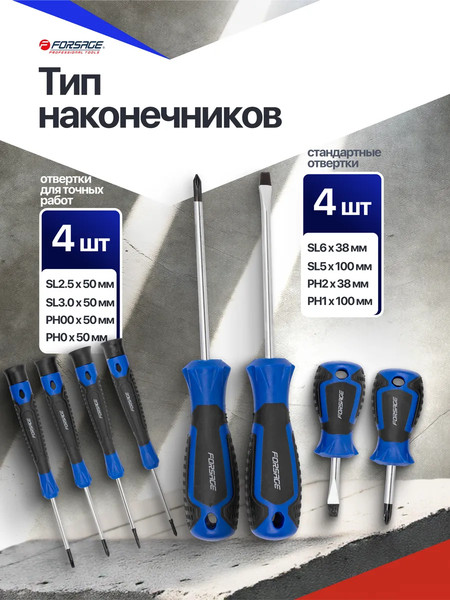 Набор отверток Forsage F-7008P