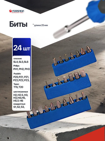 Набор отверток Forsage F-7033С