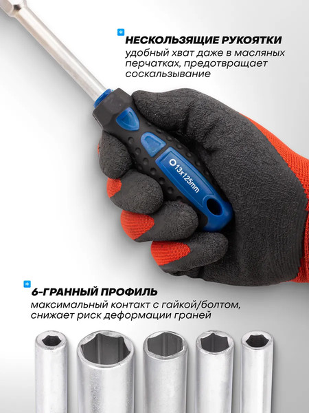 Набор ключей Forsage F-7005G