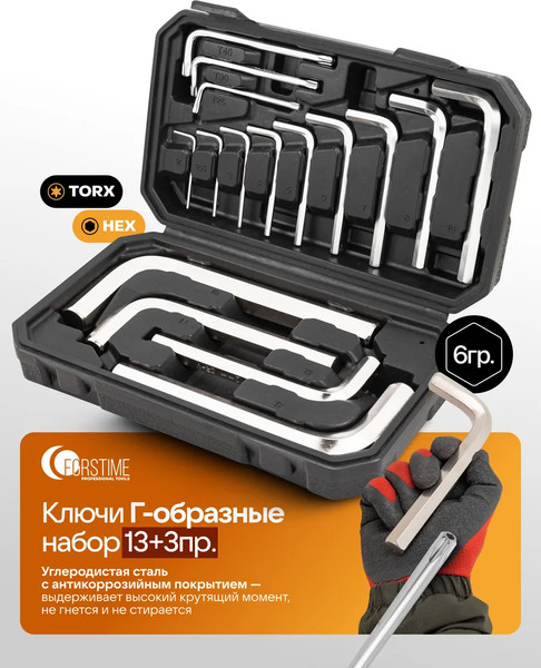 Набор ключей Forstime FT-5137D+3