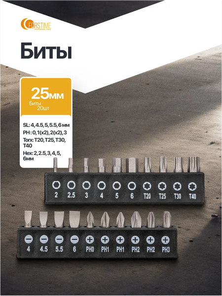 Набор отверток Forstime FT-7037