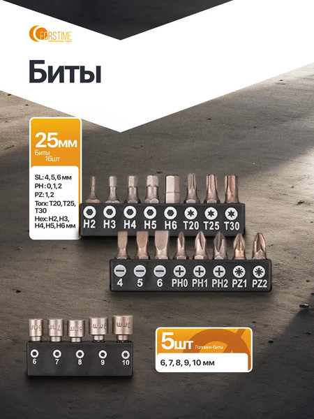 Набор отверток Forstime FT-7039