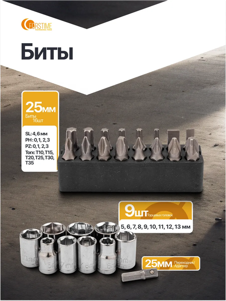 Набор отверток Forstime FT-7044