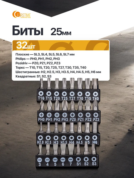Набор отверток Forstime FT-7050