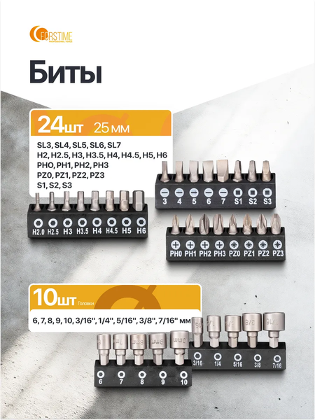 Набор отверток Forstime FT-7061