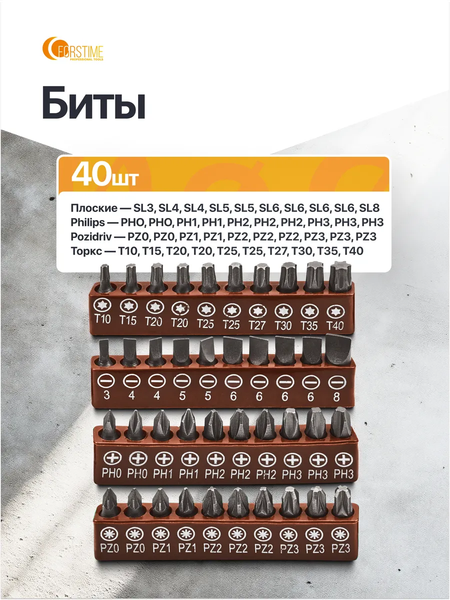 Набор отверток Forstime FT-7058C