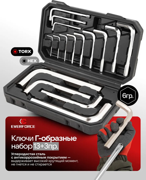 Набор ключей Everforce EF-5137D+3