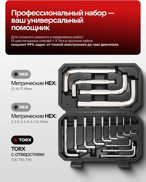 Набор ключей Everforce EF-5137D+3