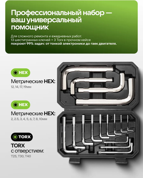 Набор ключей ForsLine FL-5137D+3