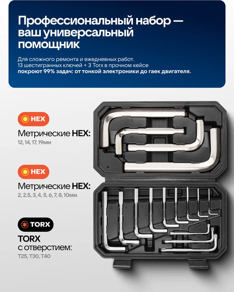 Набор ключей Sigmatool 5137D+3