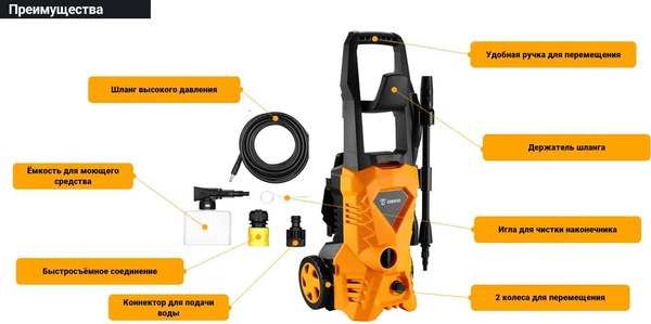 Мойка высокого давления Deko DKCW165 / 065-4303