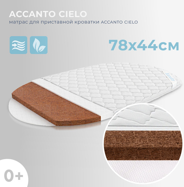 Матрас в кроватку Nuovita Accanto Cielo 43x77