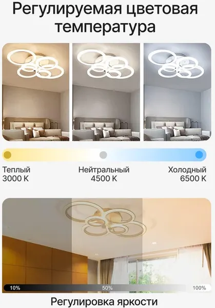 Люстра Home One Circle 132W / 435510