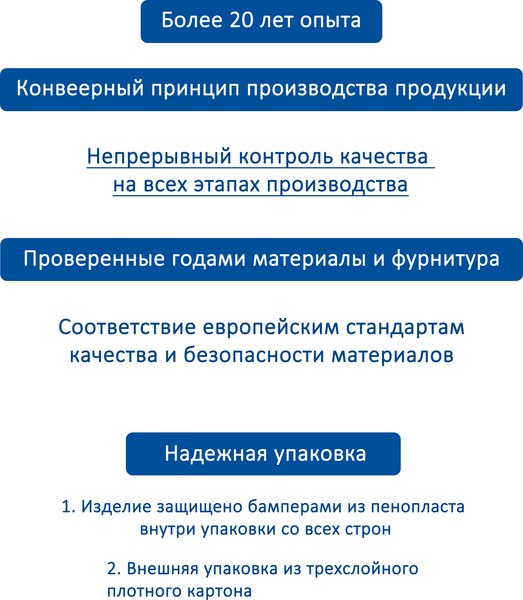 Полка Горизонт Мебель Асти 5