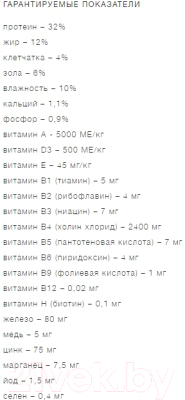 Корм для кошек ProBalance Sterilized с курицей и рисом
