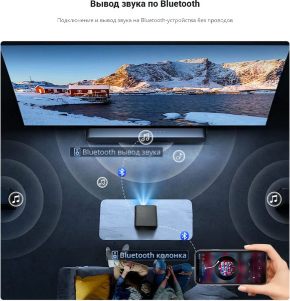 Проектор Touyinger Q12W Pro