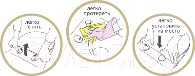 Сиденье для унитаза Уклад СУ 80С.09.80