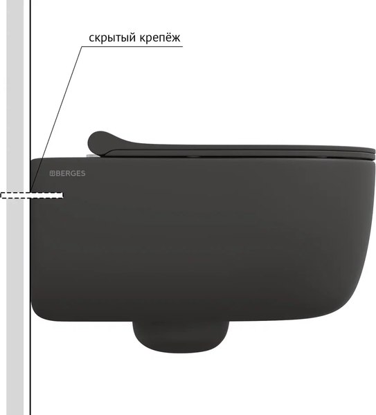 Унитаз подвесной Berges Ego XL Rimless / 080218