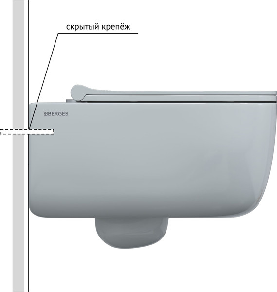Унитаз подвесной Berges Ego XL / 082038