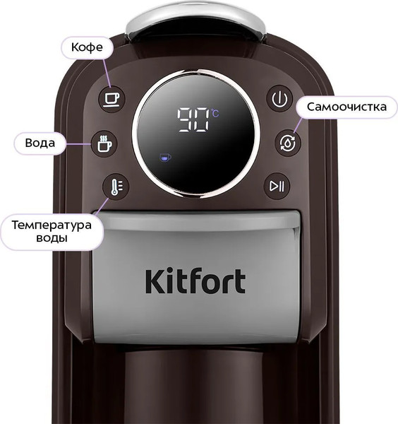 Кофеварка эспрессо Kitfort КТ-7656