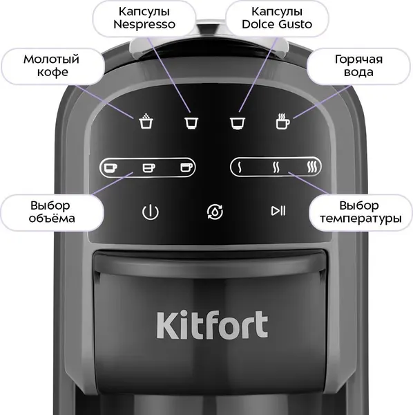 Кофеварка эспрессо Kitfort КТ-7657