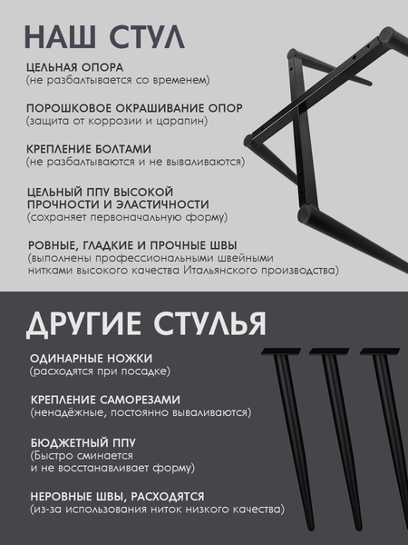 Стул Arvento Виго