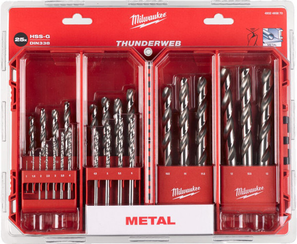 Набор сверл Milwaukee Thunderweb HSS-G / 4932493870