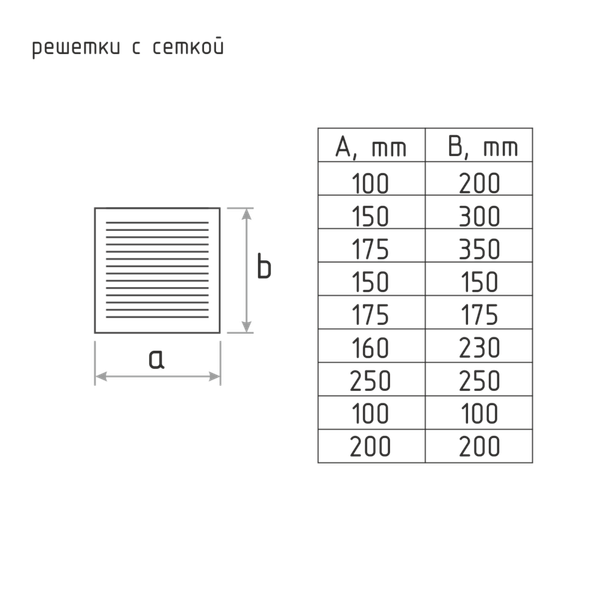 Решетка вентиляционная Нора-М 250x250 с сеткой / 20181