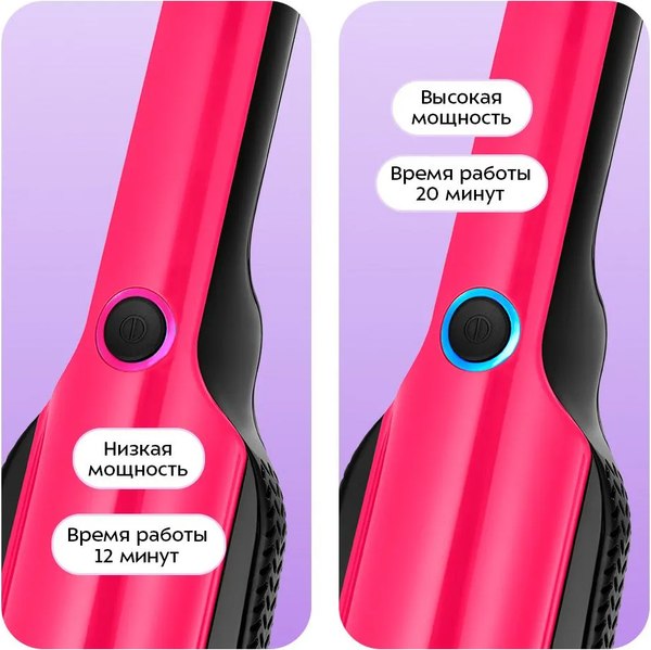 Вертикальный пылесос Kitfort КТ-5394