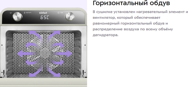 Сушилка для овощей и фруктов Kitfort КТ-4951