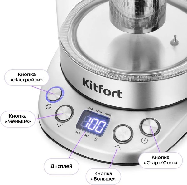 Электрочайник Kitfort КТ-6796