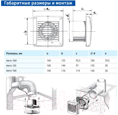 Вентилятор накладной Blauberg Aero 100