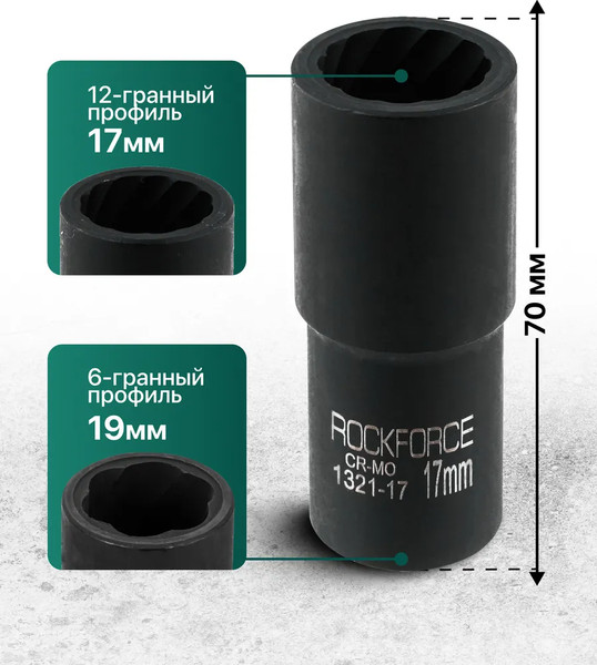Головка слесарная RockForce RF-1321-17