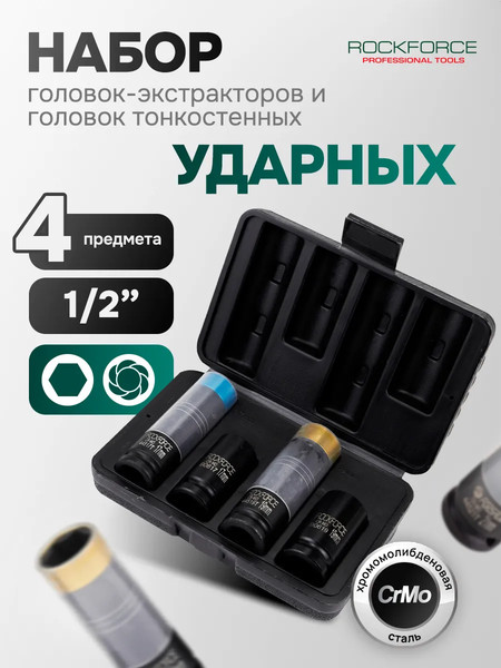 Головка слесарная RockForce RF-4035D