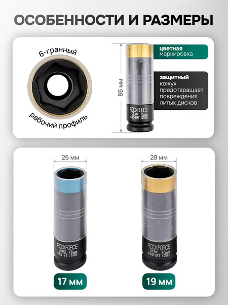 Головка слесарная RockForce RF-4035D