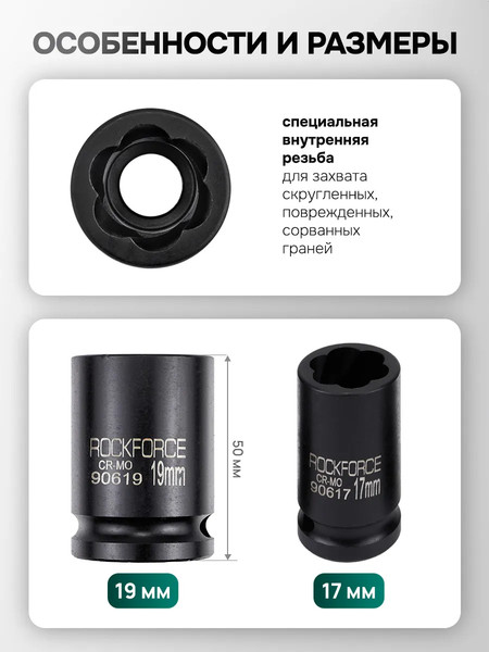Головка слесарная RockForce RF-4035D
