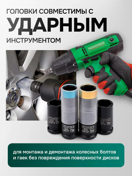 Головка слесарная RockForce RF-4035D