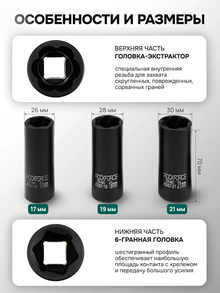 Набор головок слесарных RockForce RF-4267
