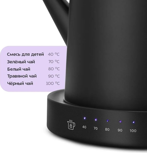 Электрочайник Kitfort КТ-6754