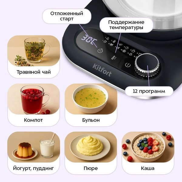 Электрочайник Kitfort КТ-6756