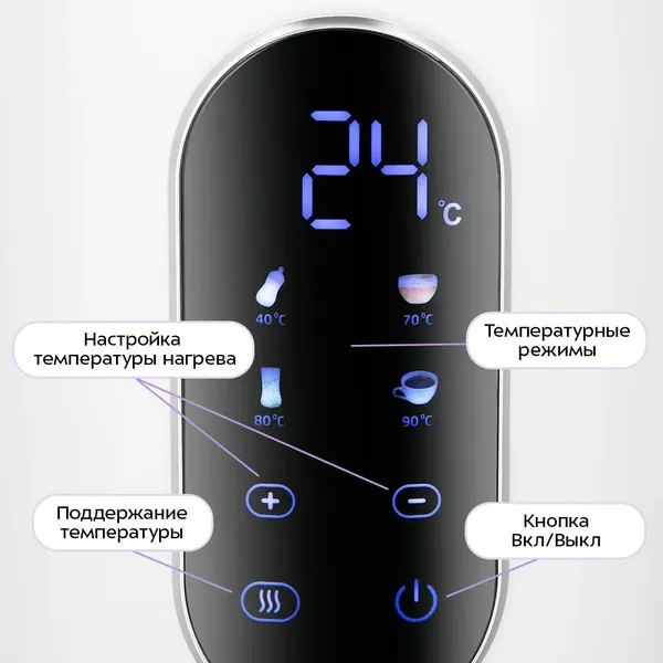 Электрочайник Kitfort КТ-8754