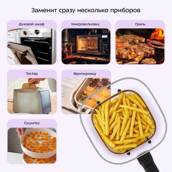 Аэрогриль Kitfort КТ-8147