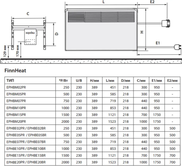 Конвектор Ensto EPHBM02PR