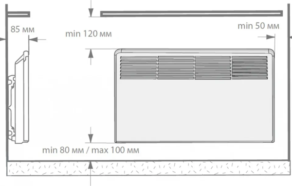 Конвектор Ensto EPHBM02PR