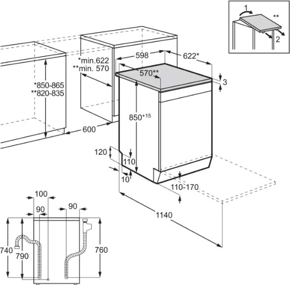 Посудомоечная машина AEG FFB74917ZM